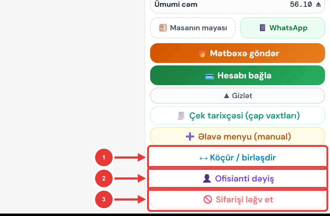 Digər əməliyyatlar siyahısı